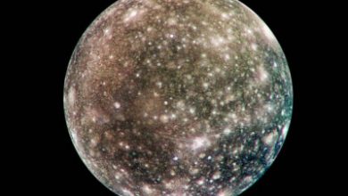 Jüpiterin Uydusu Callisto