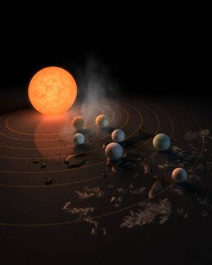 Trappist 1 Cüce Yıldızı Nedir ? 1 trappist 1 ve 7 gezegen