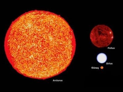 arcturus hakkinda