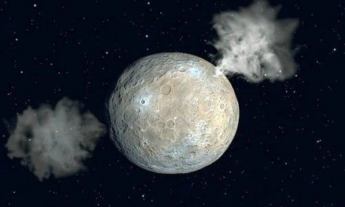 cüce gezegen ceres