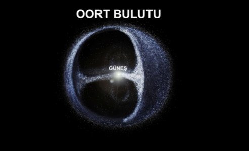 oort bulutu nedir