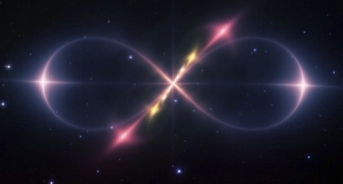 Asimetrik Dunya Teorisi Nedir
