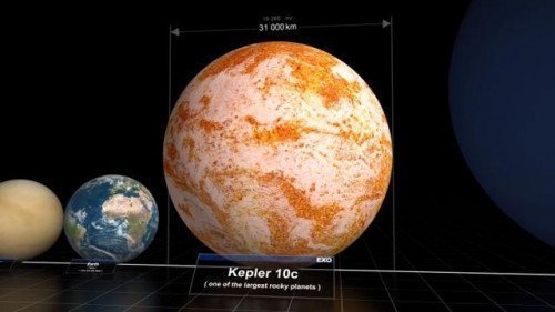 Mega Dünya Kepler-10C Gezegeni
