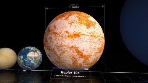 Mega Dünya Kepler-10c Gezegeni