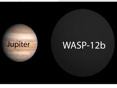 Wasb 12B Gezegeni Ve Jüpiter