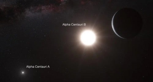 Alpha Centauri A Yildizi
