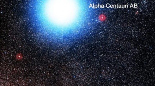 Alpha Centauri B Yildizi