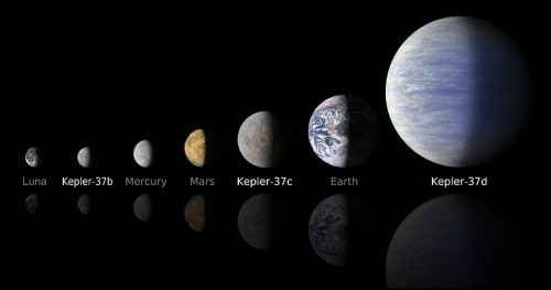 Kepler-37 Gezegenleri