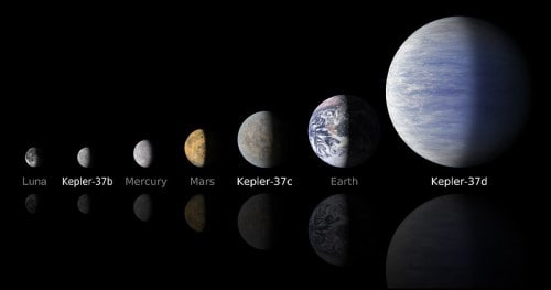 kepler-37 gezegenleri