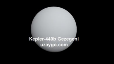 Kepler-440b Gezegeni