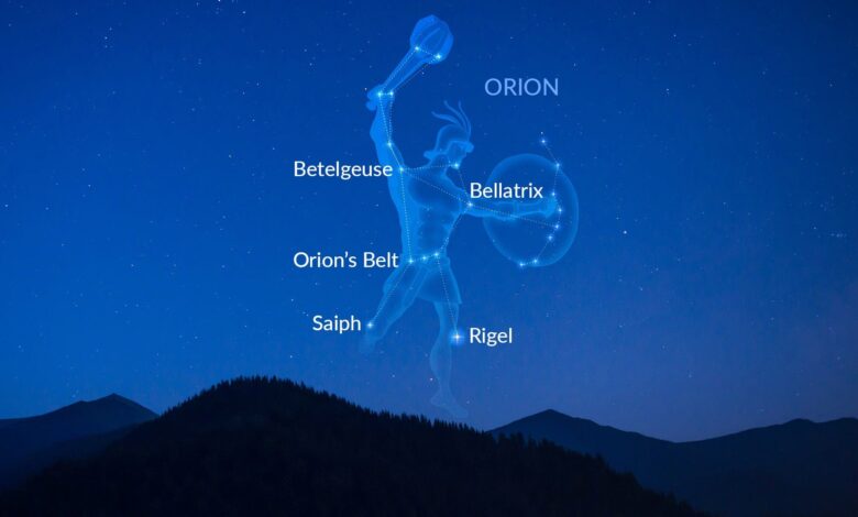 Orion Takımyıldızı